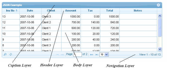 Alt jQuery part